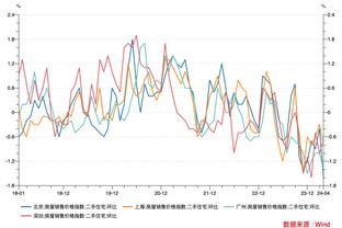 人挪活！伊兰加在曼联55场进4球，在森林23场已进5球